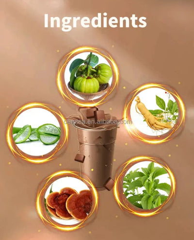 PRODUITS AMINCISSANTS Perte de poids