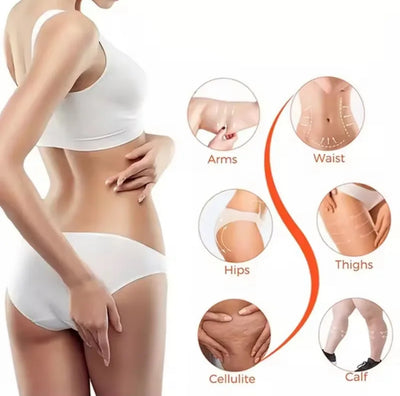 PRODUITS AMINCISSANTS Perte de poids