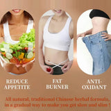 PRODUITS AMINCISSANTS Perte de poids